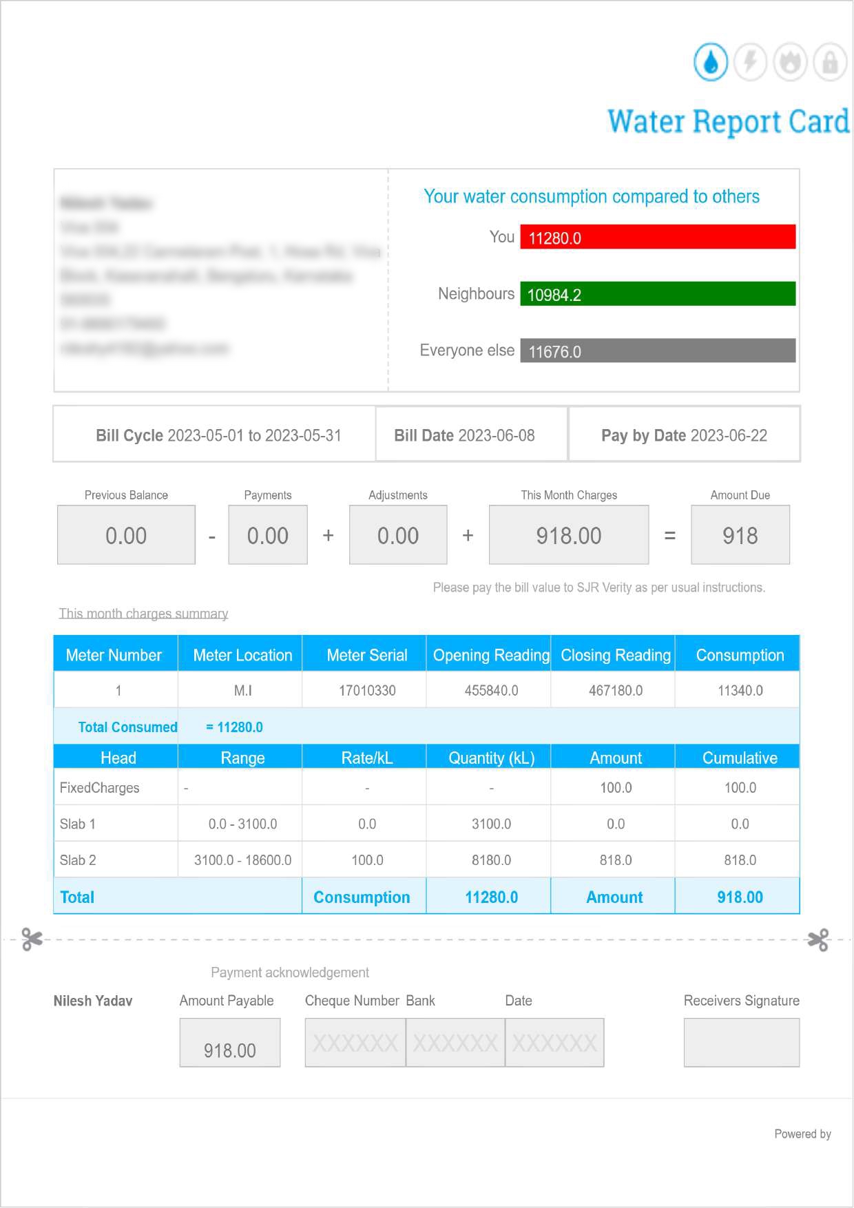 uneinigkeit-ideologie-papier-water-meter-bill-stand-vitalit-t-bergung